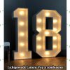 18 Lichtgevende letters combinatie voorbeeld