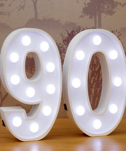 90  Lichtgevende letter/cijfer voorbeeld