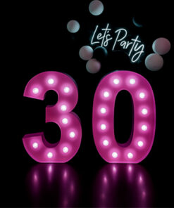 Voorbeeld verjaardag (alle combinaties mogelijk)