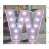 W Lichtgevende letter/cijfer voorbeeld